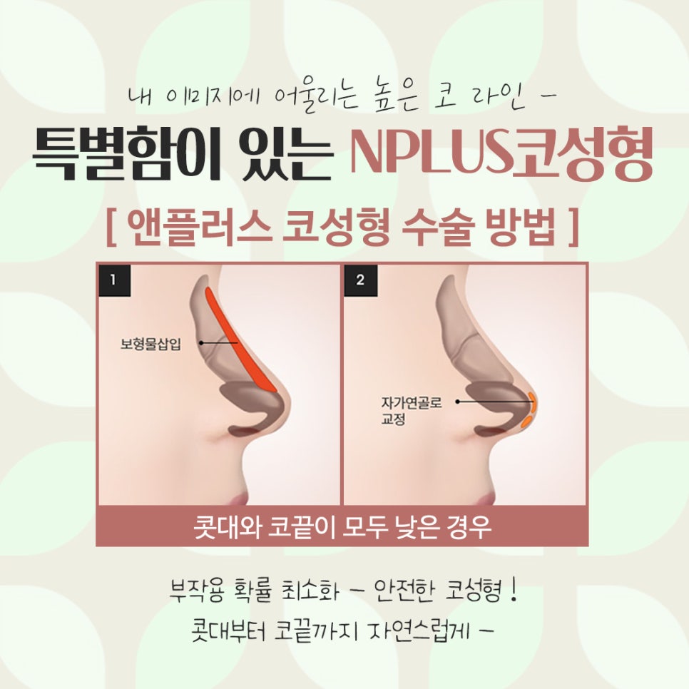 Check the Detailed Nose Surgery Review image 7