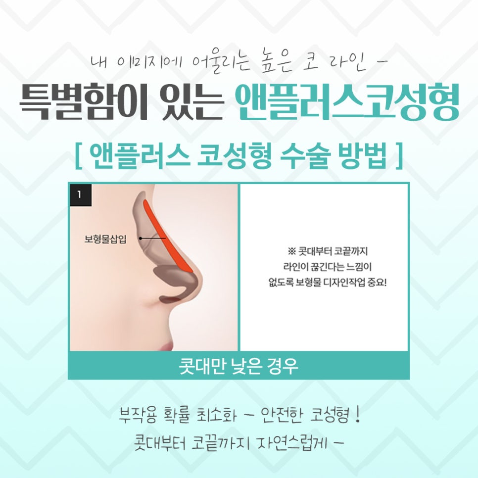 첫코수술 문제를 정확하게 파악하고 관련 이미지 8