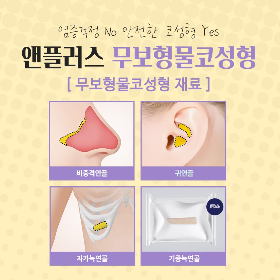 The Importance of Choosing Implant-Free Rhinoplasty image 10
