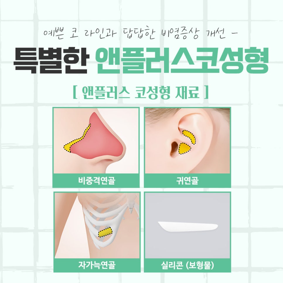 Learn in Detail About Nose Surgery in Gangnam image 8