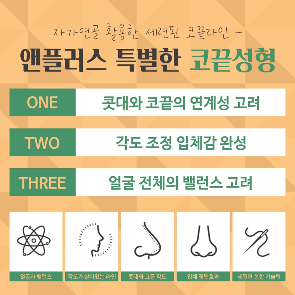 Nose Tip Surgery Review Found at Gangnam & Plus image 6