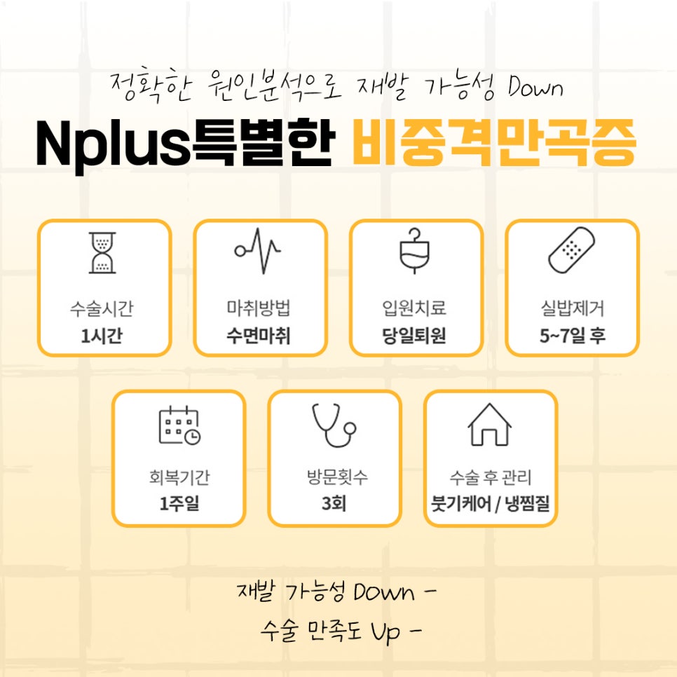 비중격만곡증수술후기에 대해 신중하게 찾아보고 관련 이미지 4