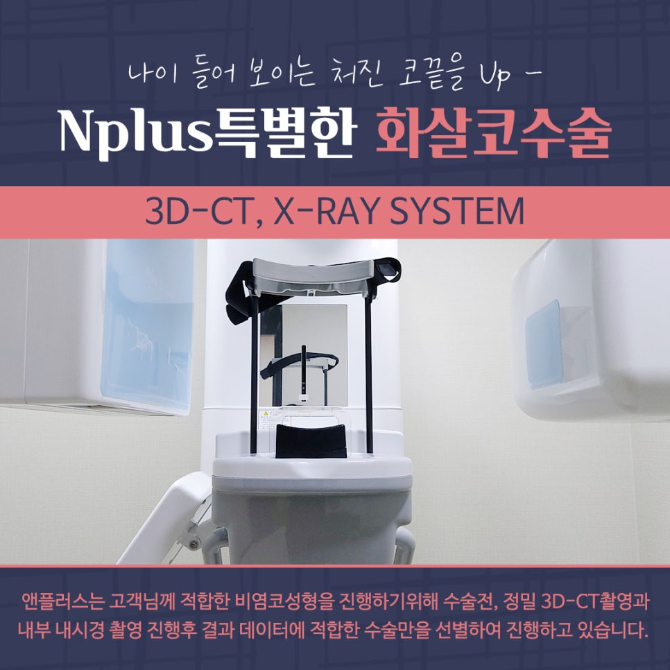 Transforming Your Look to a More Youthful Appearance After Arrow Nose Surgery image 10