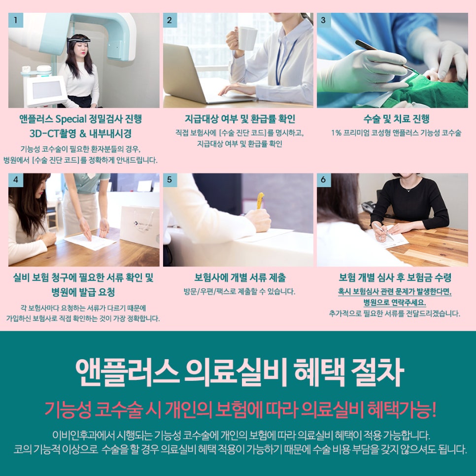 비염실비 꼼꼼하게 알아보고 체크하자 관련 이미지 9