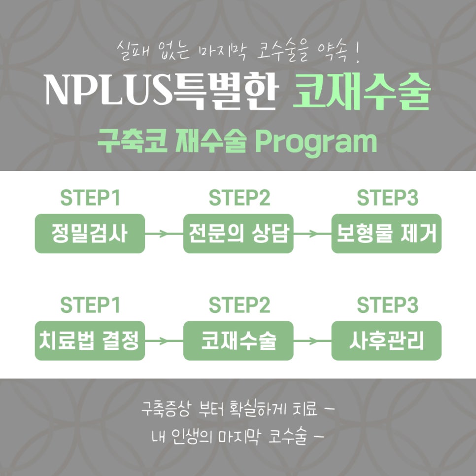 코재수술후기 확실하게 진단하여 관련 이미지 6