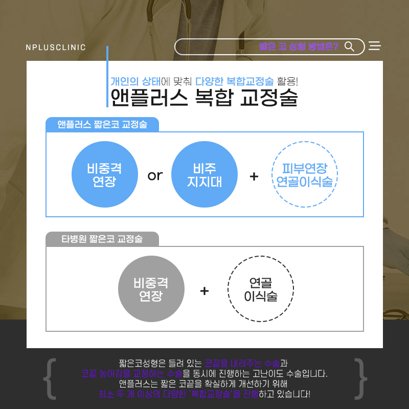 짧은코수술에 대한 정보를 찾는다면 관련 이미지 8