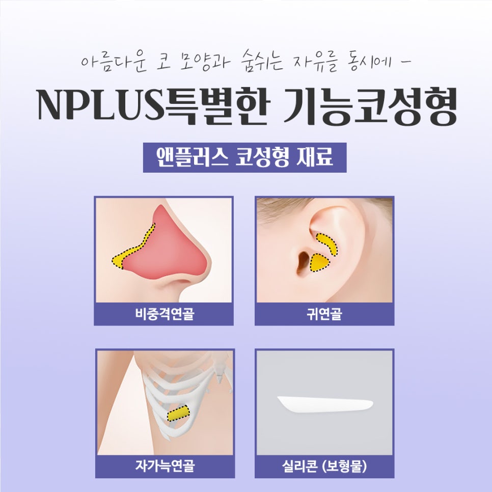 Check the Difference in Functional Nose Surgery Reviews image 10