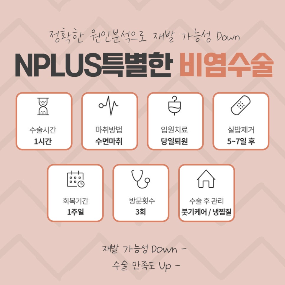 비중격수술후기 정확하게 파악해야 관련 이미지 3