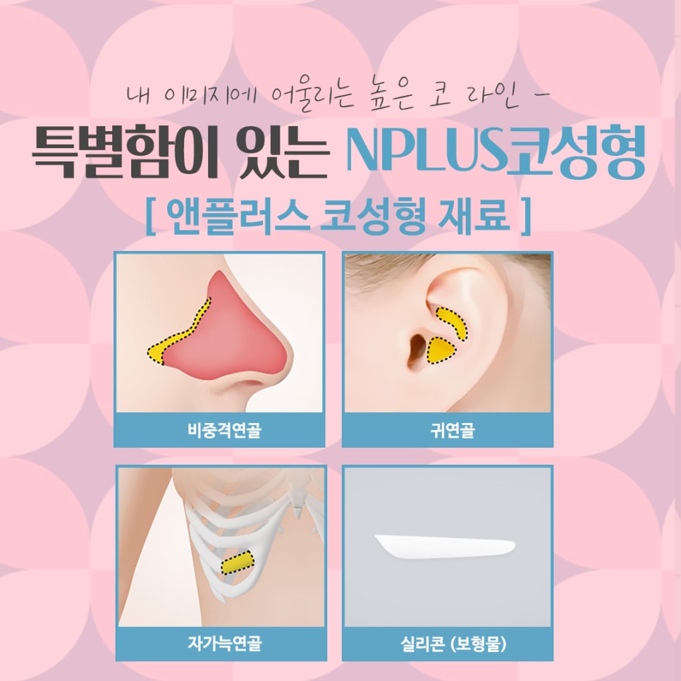 Nose Surgery Review with a Natural Nose Line image 10