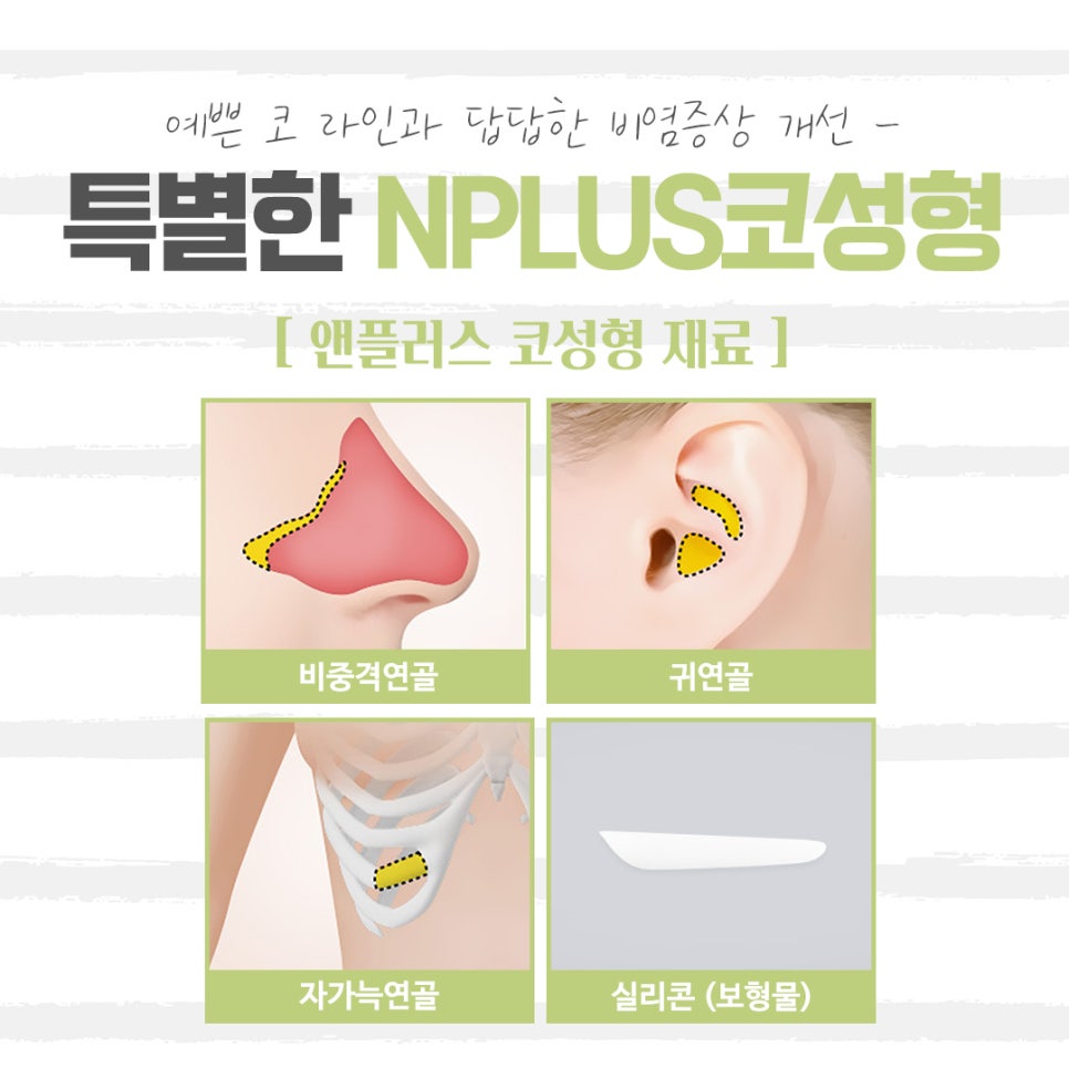 Learn About the Differences in Low Nose Rhinoplasty image 7