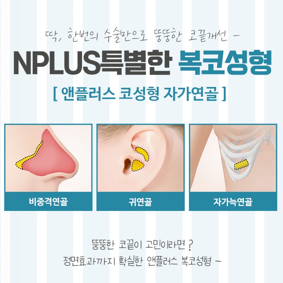 Looking Closely at Bulbous Nose Surgery Reviews image 12