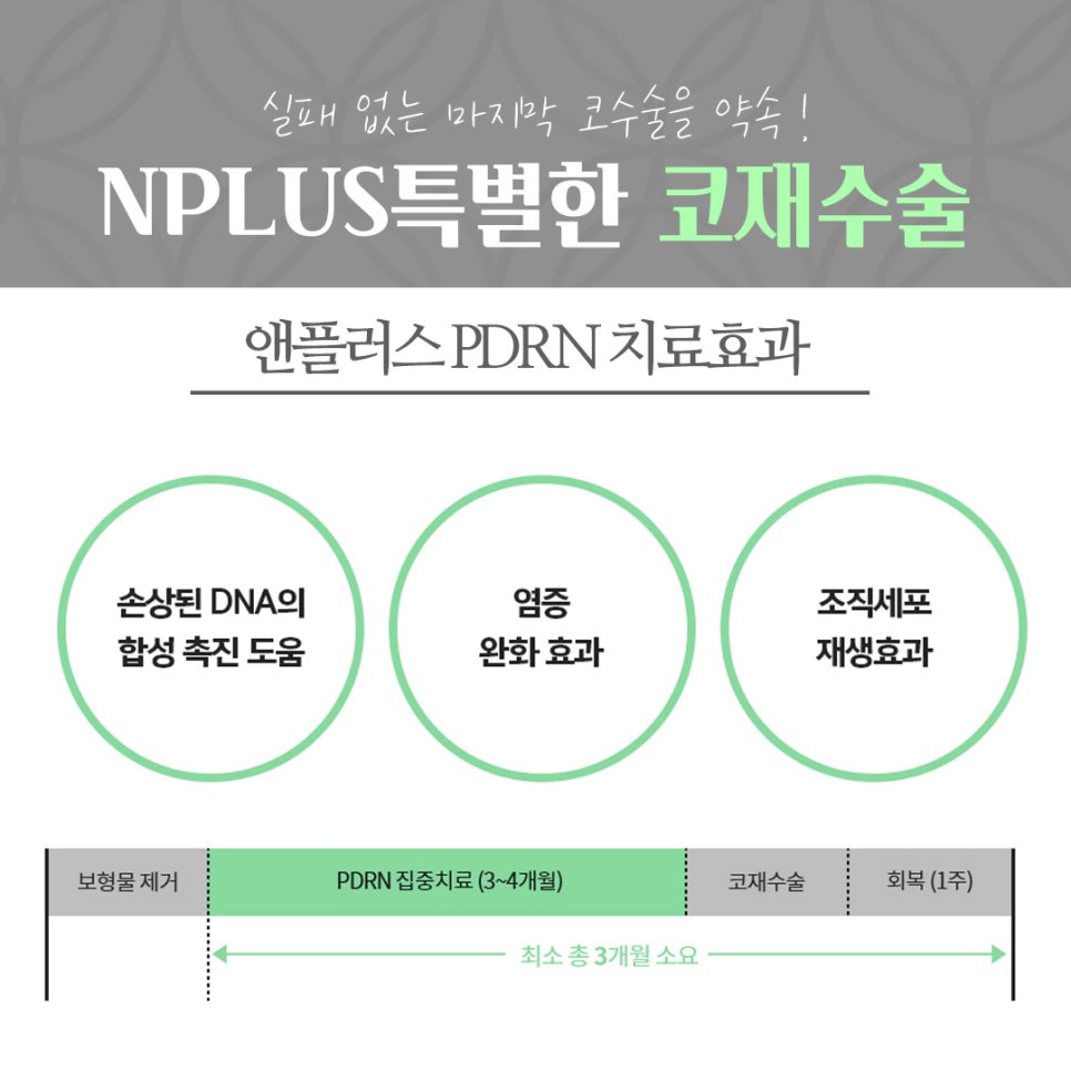 코재수술후기 확실하게 진단하여 관련 이미지 10