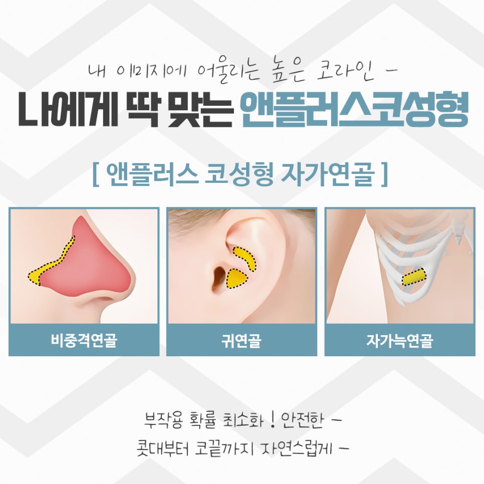 Rhinoplasty Review: Improved with a Refined Line image 11