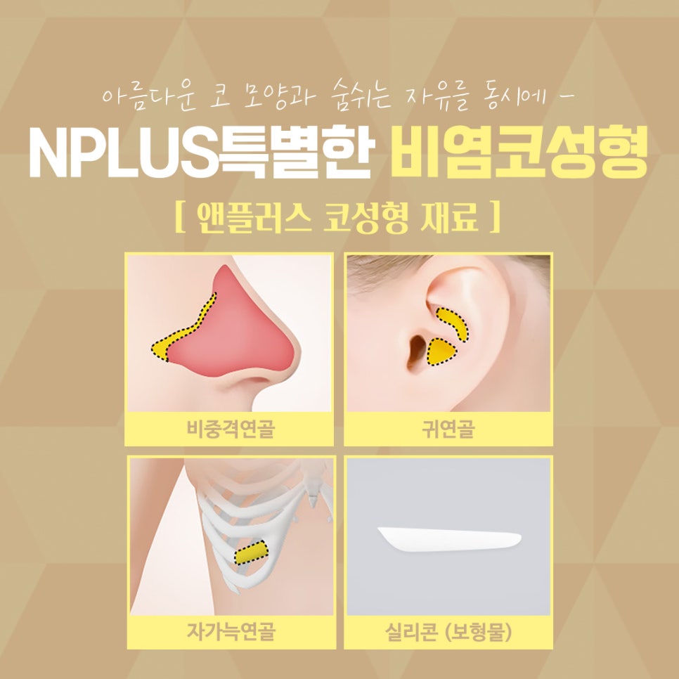 You Should Check the Rhinoplasty and Rhinitis Surgery Reviews Carefully Before Proceeding image 12