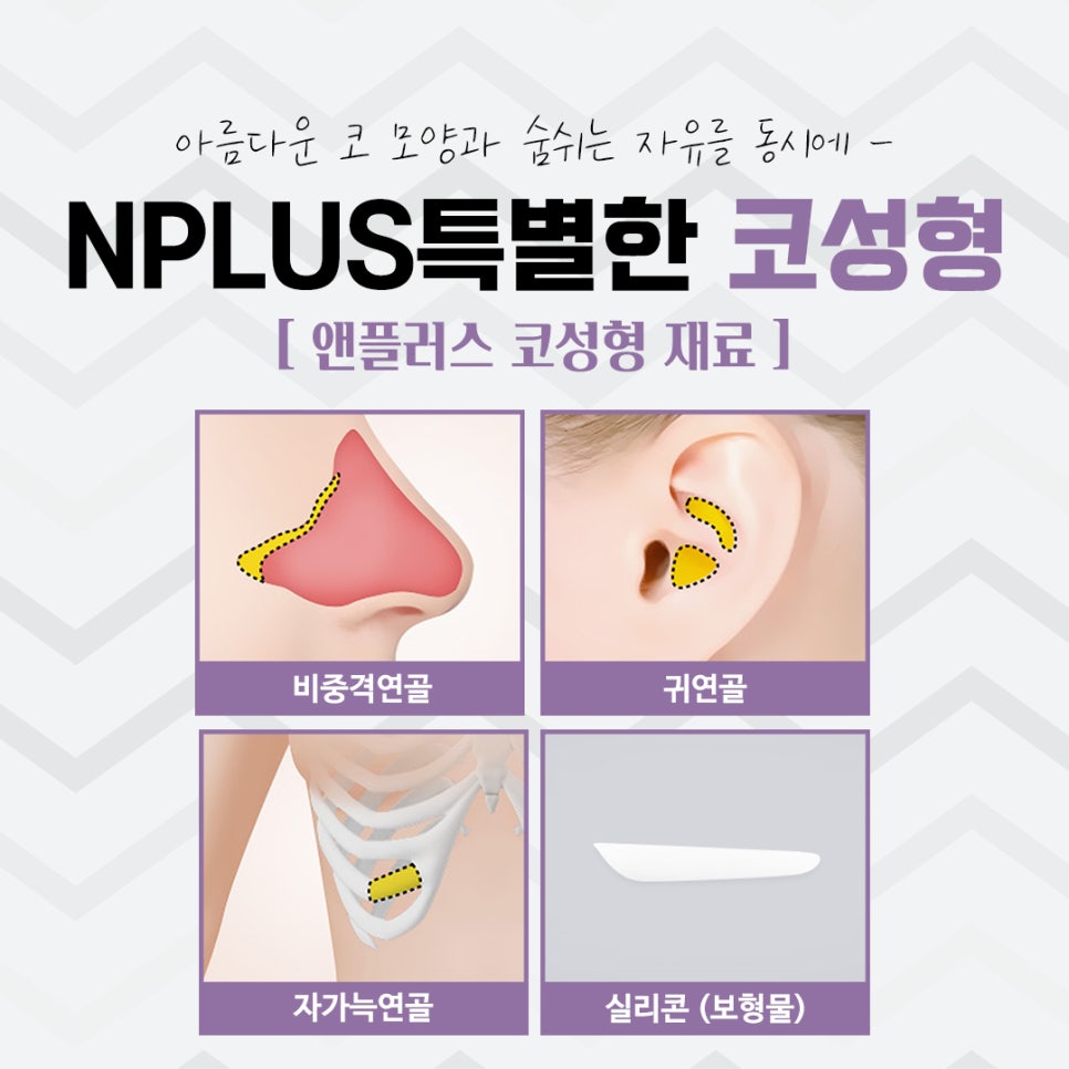 Before and After Nose Surgery: Looking into It Carefully image 10