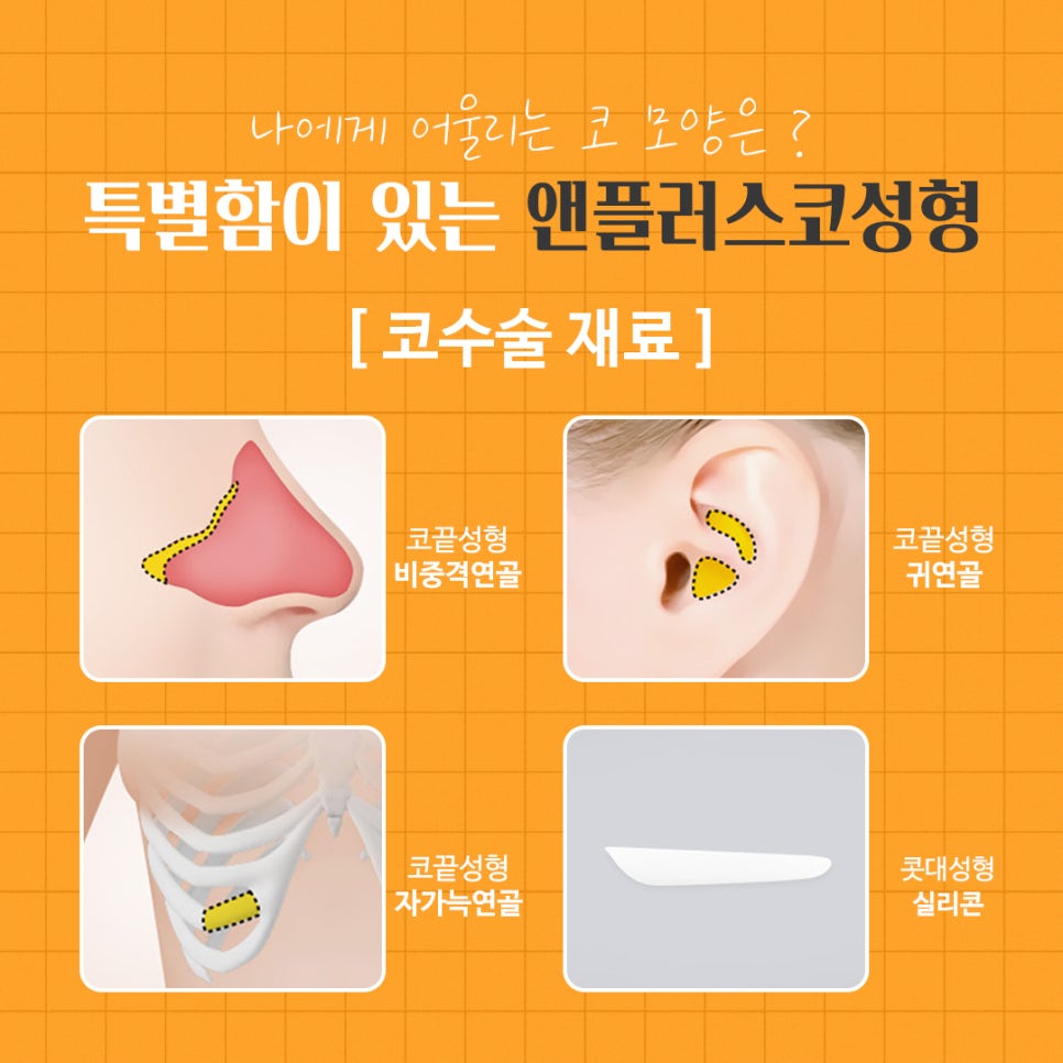 Nasal Bridge Surgery That Also Improved Rhinitis image 9