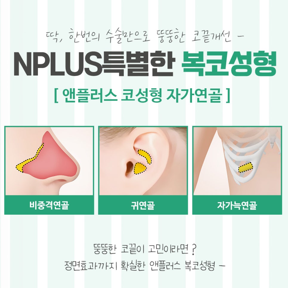 Looking Into Bulbous Nose Surgery Reviews to Improve Your Appearance image 11
