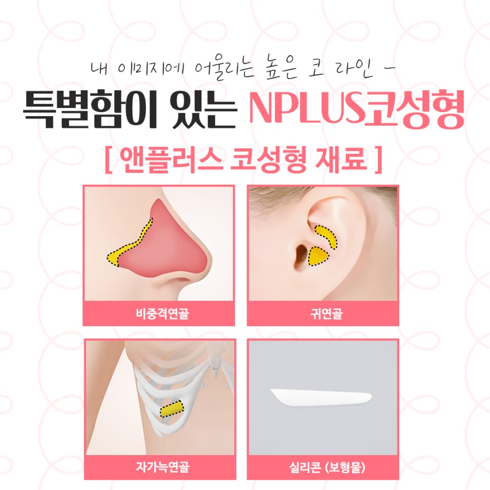 코수술후기 정확한 진단으로 관련 이미지 9
