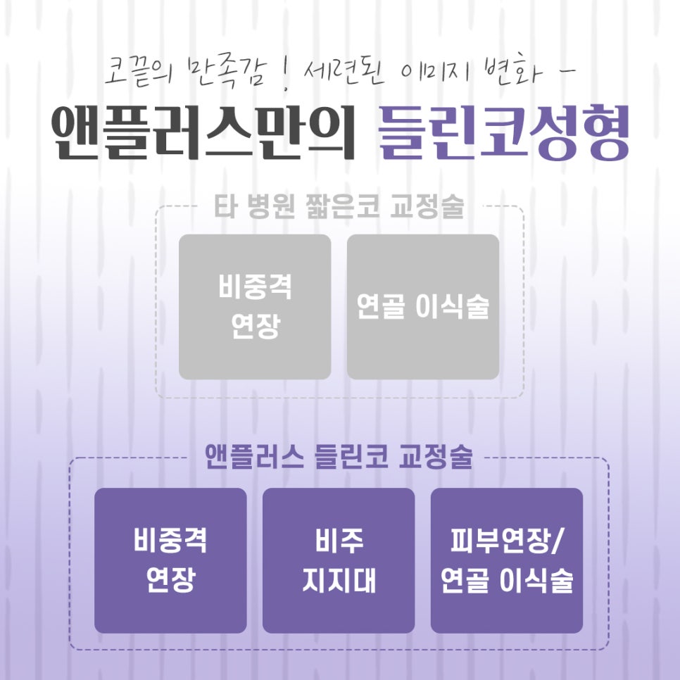 들린코성형 후기를 자세하게 알아보고 관련 이미지 8