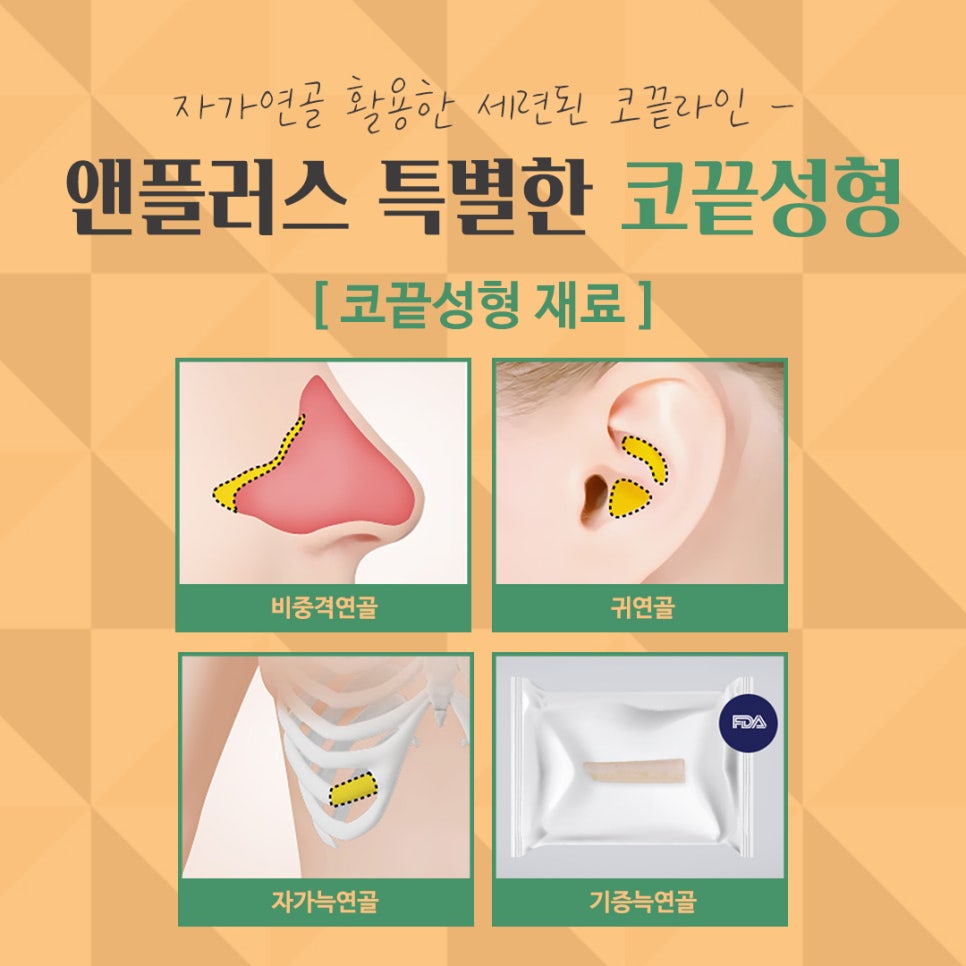 Nose Tip Surgery Review Found at Gangnam & Plus image 7