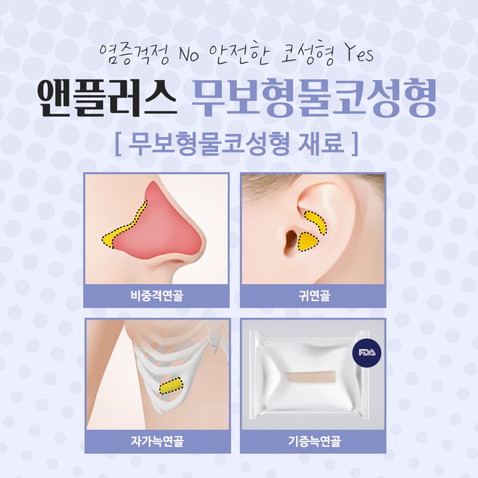 Review of Non-Implant Nose Surgery for a Beautiful Line image 7