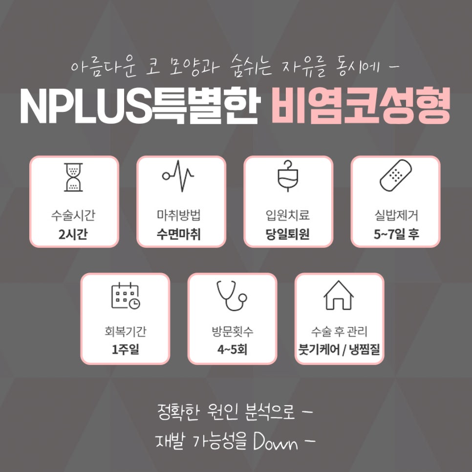 비염의원인 정확하게 진단하여 관련 이미지 3