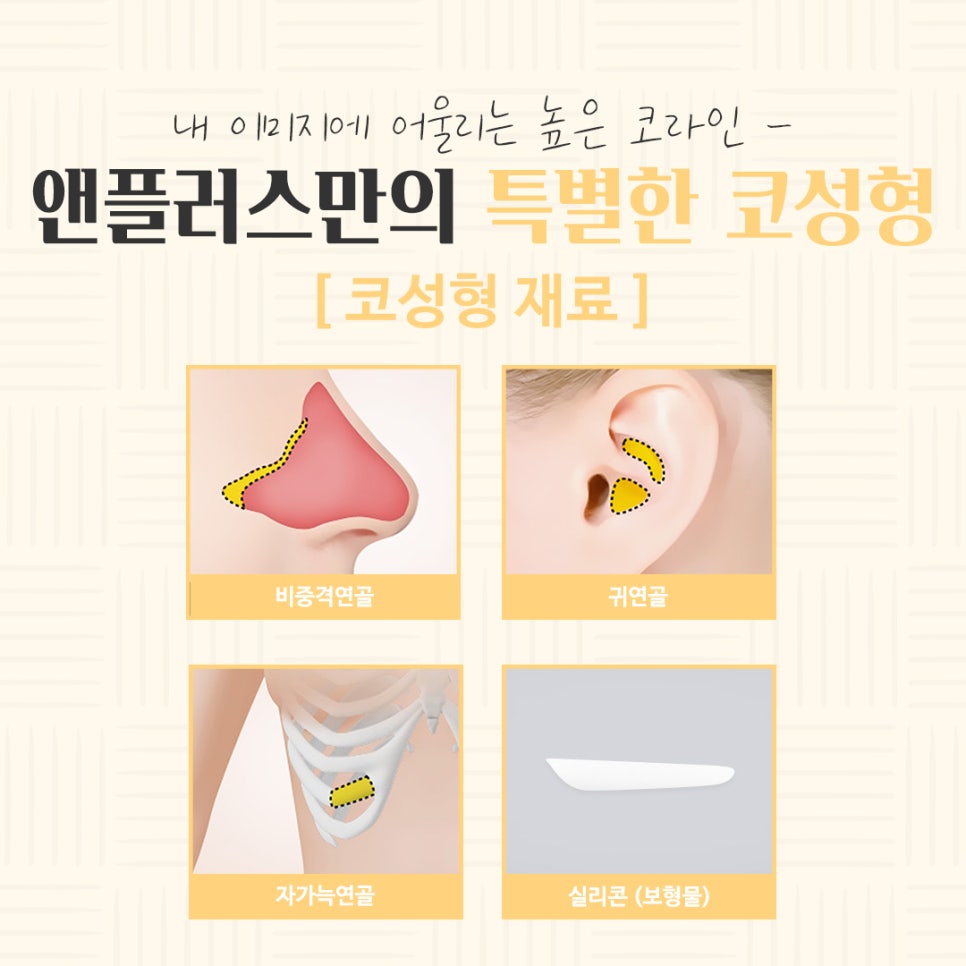 Looking into the differences in results at a rhinoplasty clinic image 11