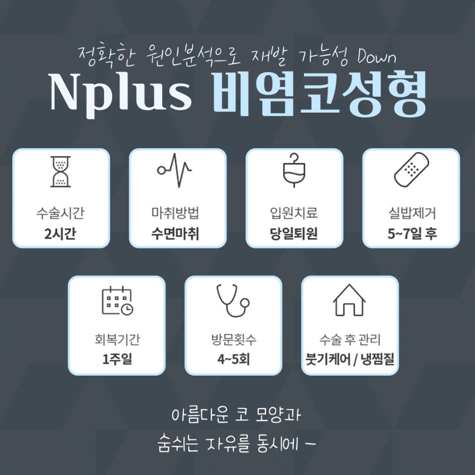 비염수술 방법과 후기까지 관련 이미지 3