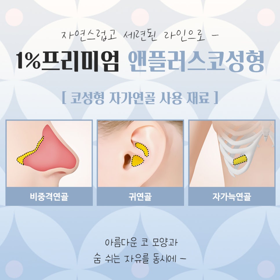 Reviewing and Deciding on Self-Rib Nose Surgery Reviews image 4