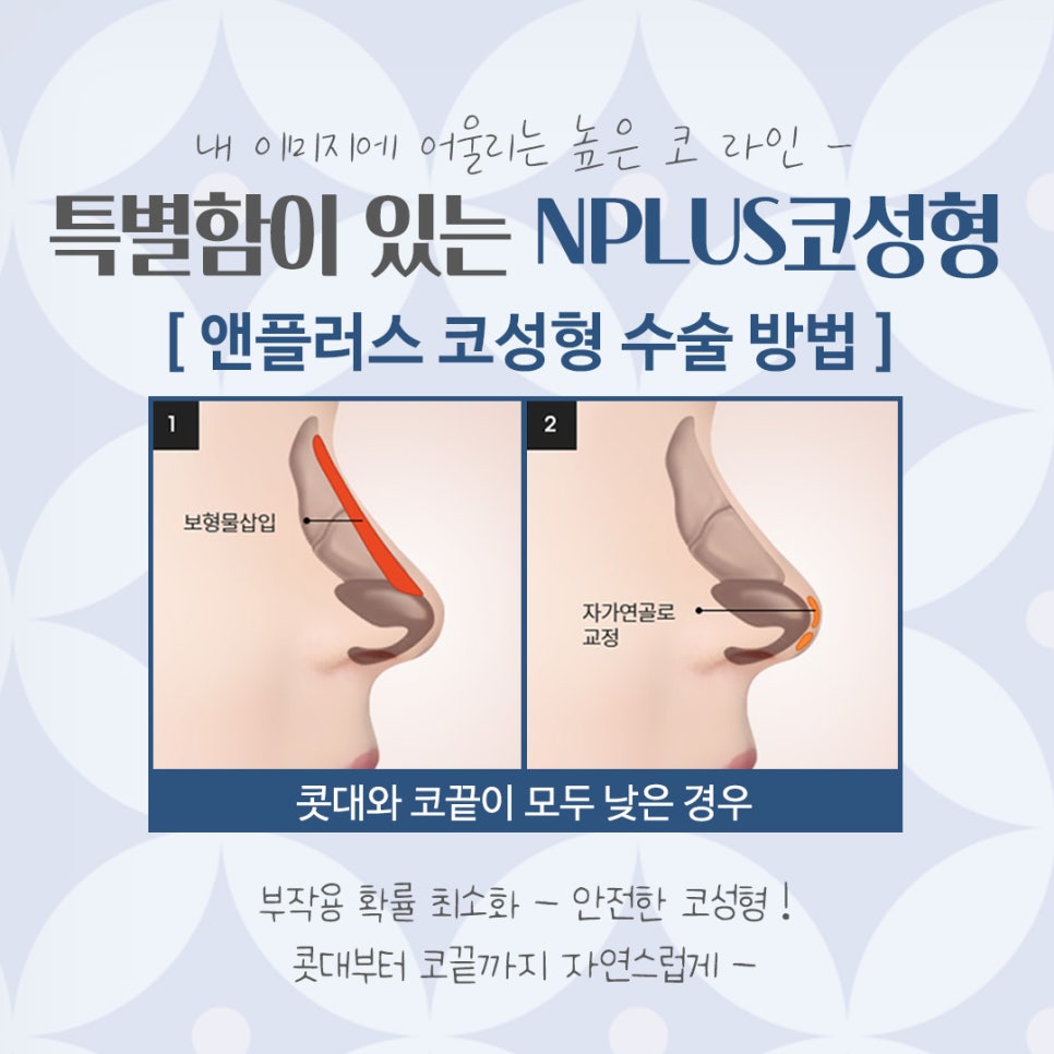Carefully Checking a Rhinoplasty Clinic image 8