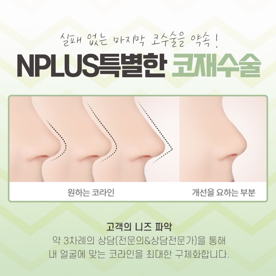 Looking at the Differences in Revision Rhinoplasty Reviews image 11
