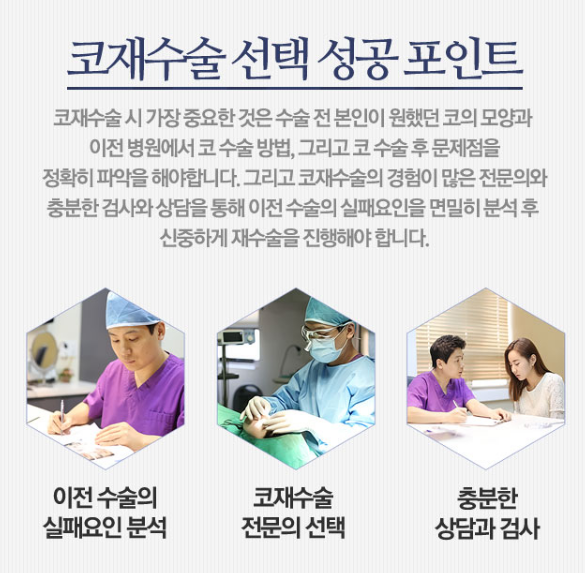 코재수술 1:1맞춤수술법 파헤치기 관련 이미지 2