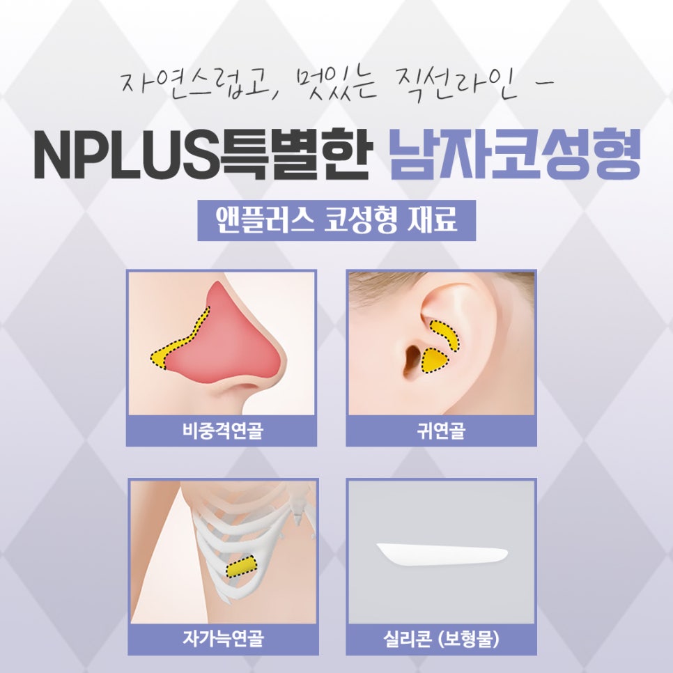 Looking Closely at Before-and-After Male Nose Surgery image 8