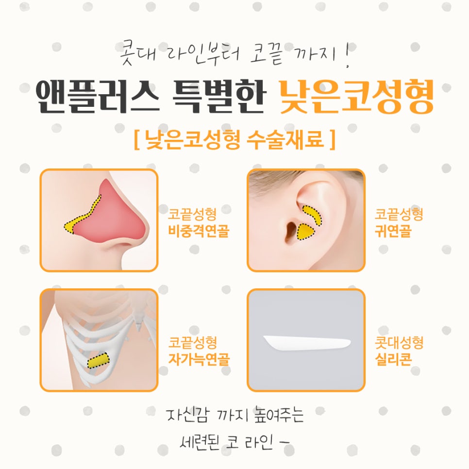 Check the Changes in Low Nose Surgery image 9
