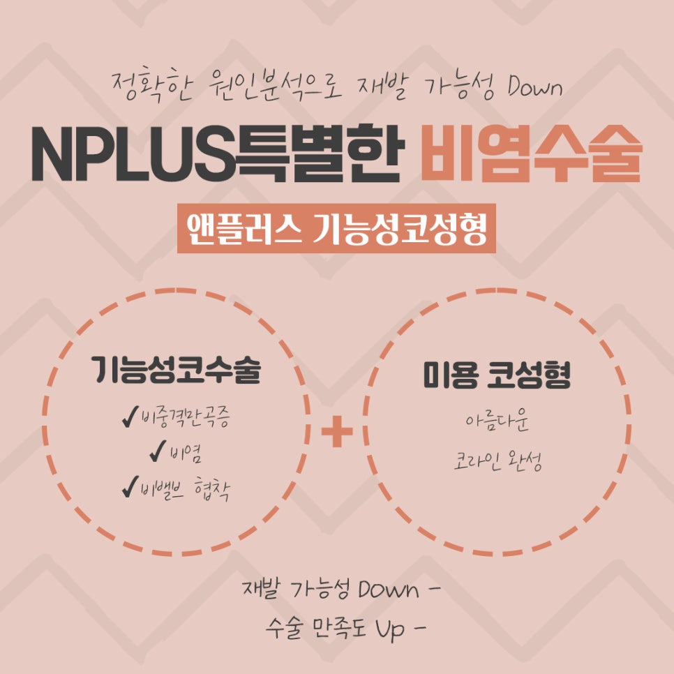 비중격수술후기 정확하게 파악해야 관련 이미지 7