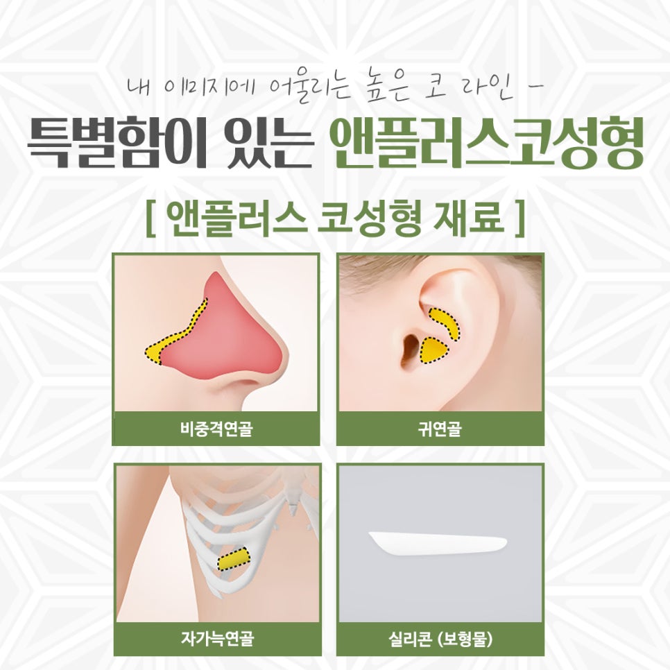 Make Sure to Review Rhinoplasty Costs Carefully Before Deciding image 8