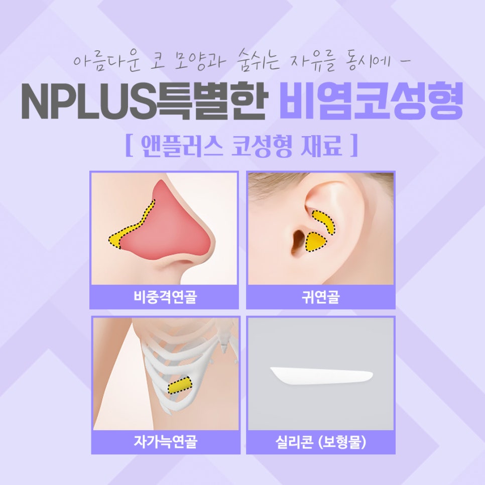 Check Exactly Rhinoplasty and Rhinitis Surgery Reviews image 13
