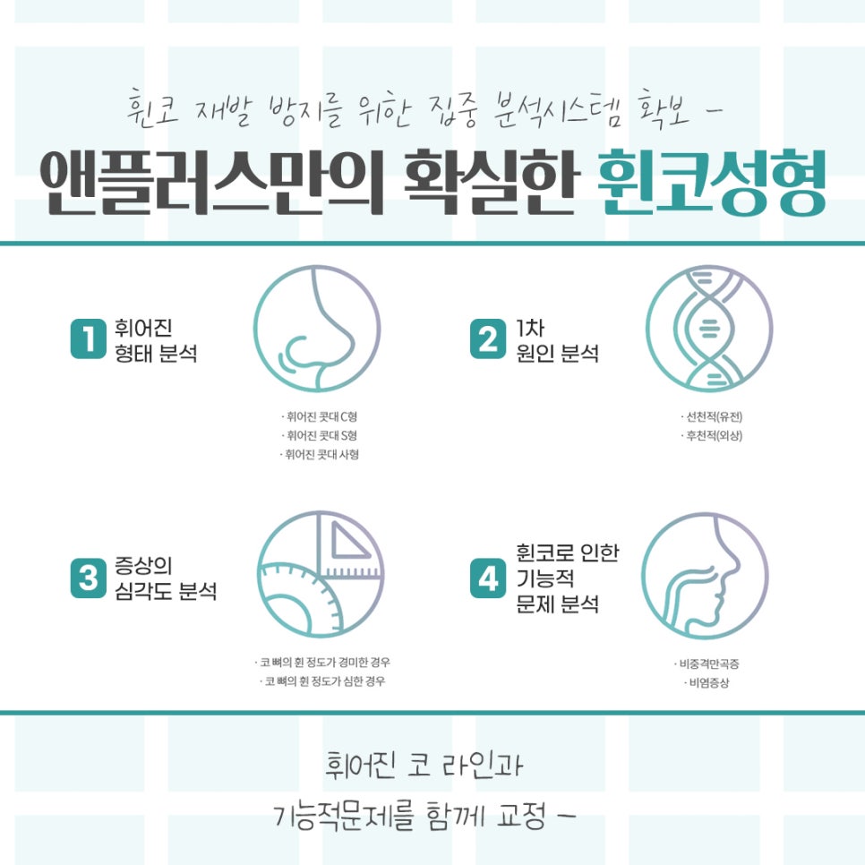 Understanding the Issues in Crooked Nose Surgery Accurately image 6