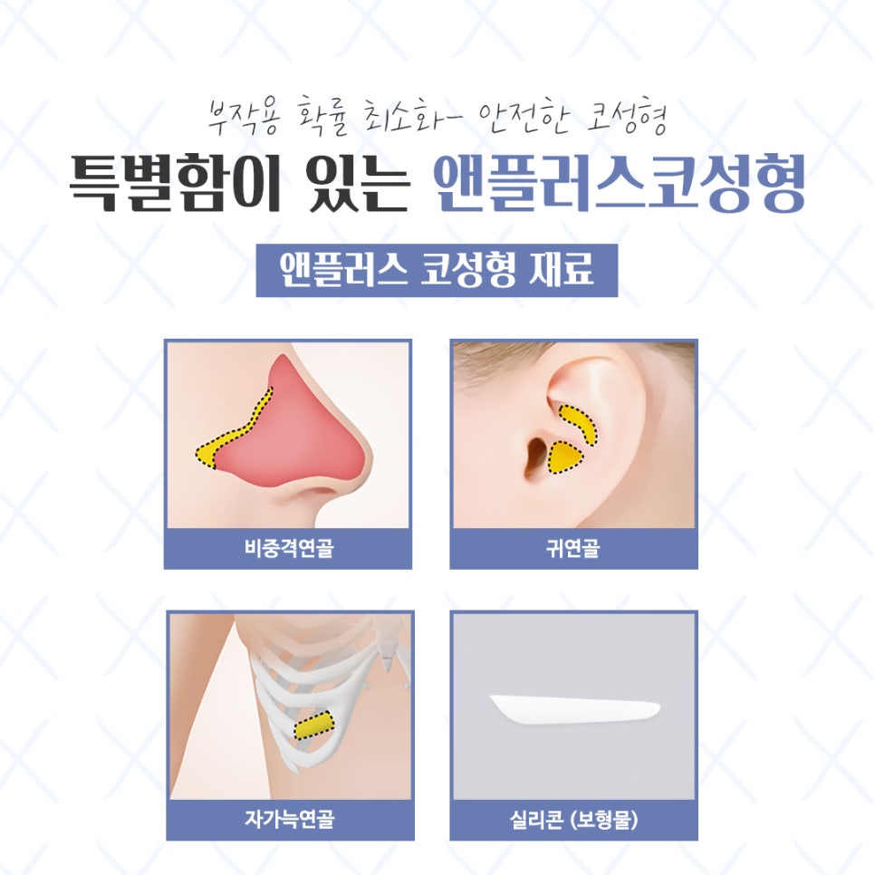 Looking Closely at the Differences Before and After Nose Surgery image 11