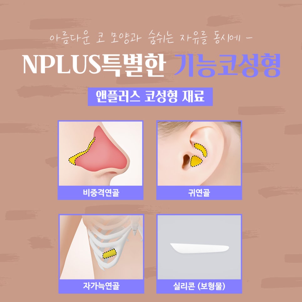 기능코수술후기 정확하게 알아보고 관련 이미지 11