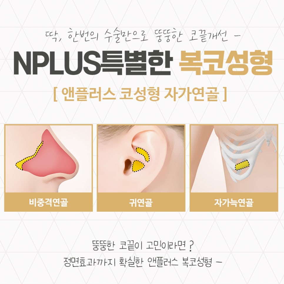 Taking a Thorough Look at Bulbous Nose Surgery Reviews image 11