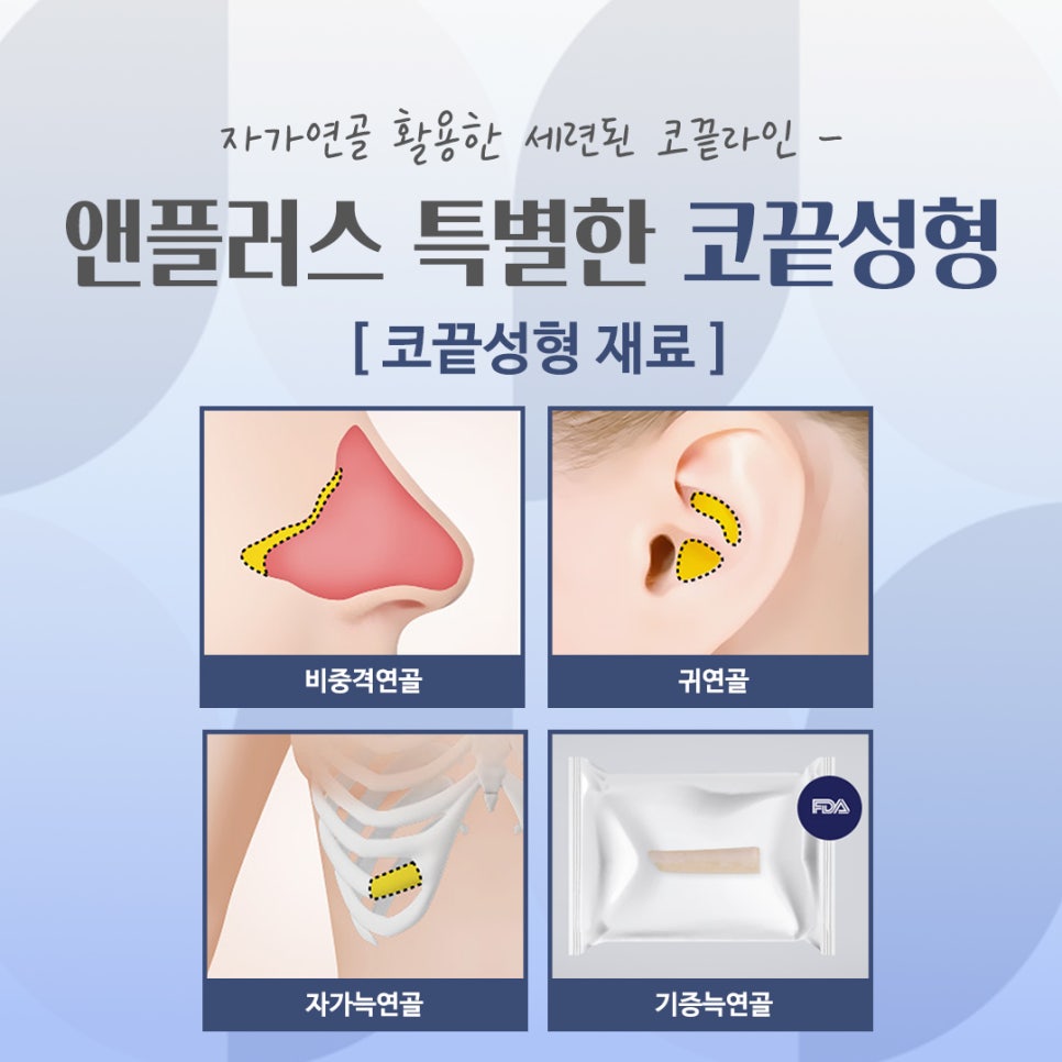 Looking Into Tip Rhinoplasty Reviews in Detail image 12