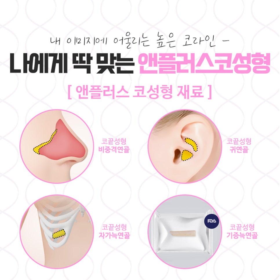 코뼈골절 정확한 진단으로 관련 이미지 8