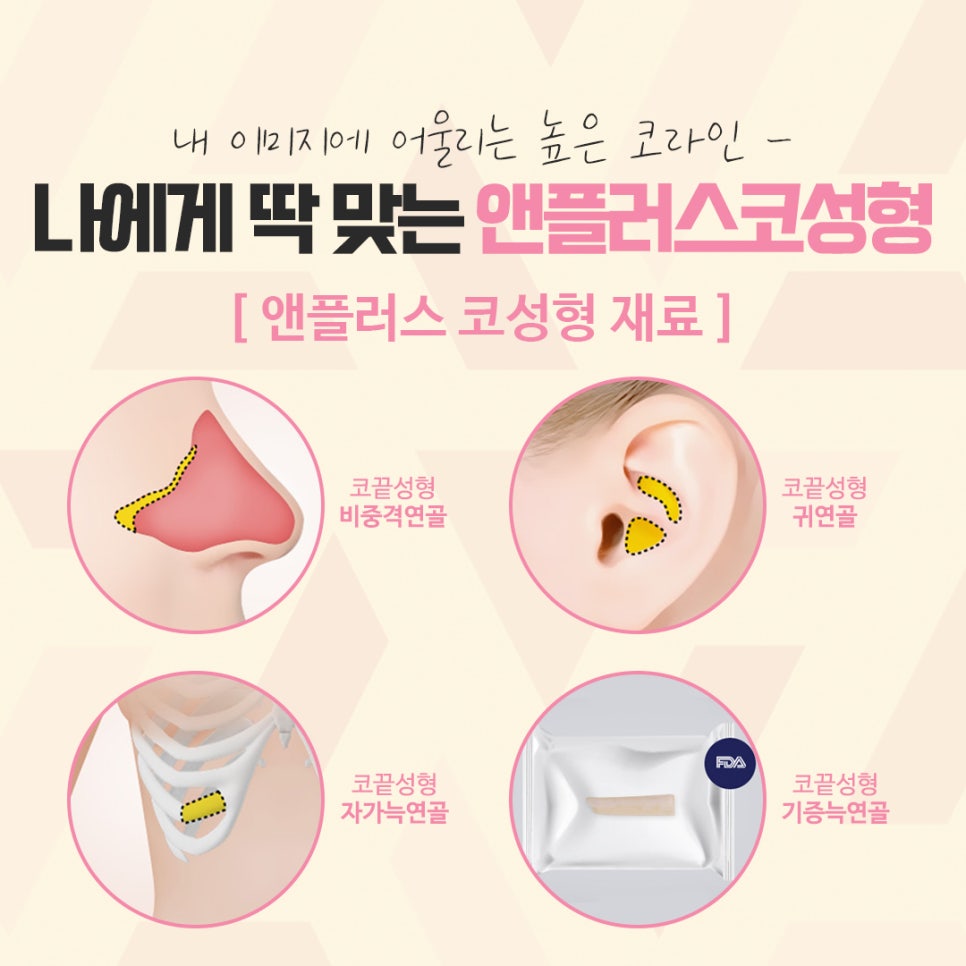 What to Carefully Consider Before and After Rhinoplasty image 9