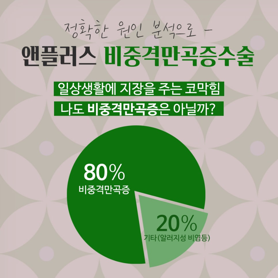 비중격만곡증 수술방법 확인하여 관련 이미지 4