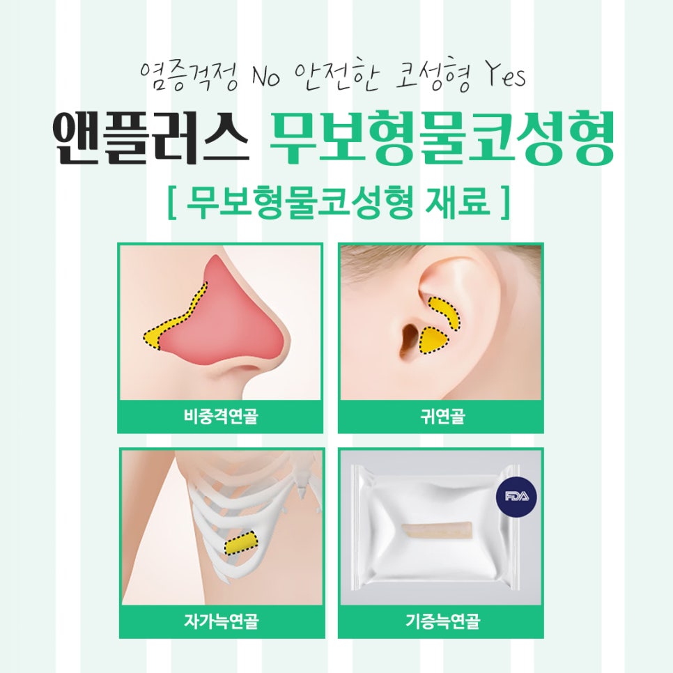 Take a Detailed Look at Reviews of Non-Implant Nose Surgery image 6