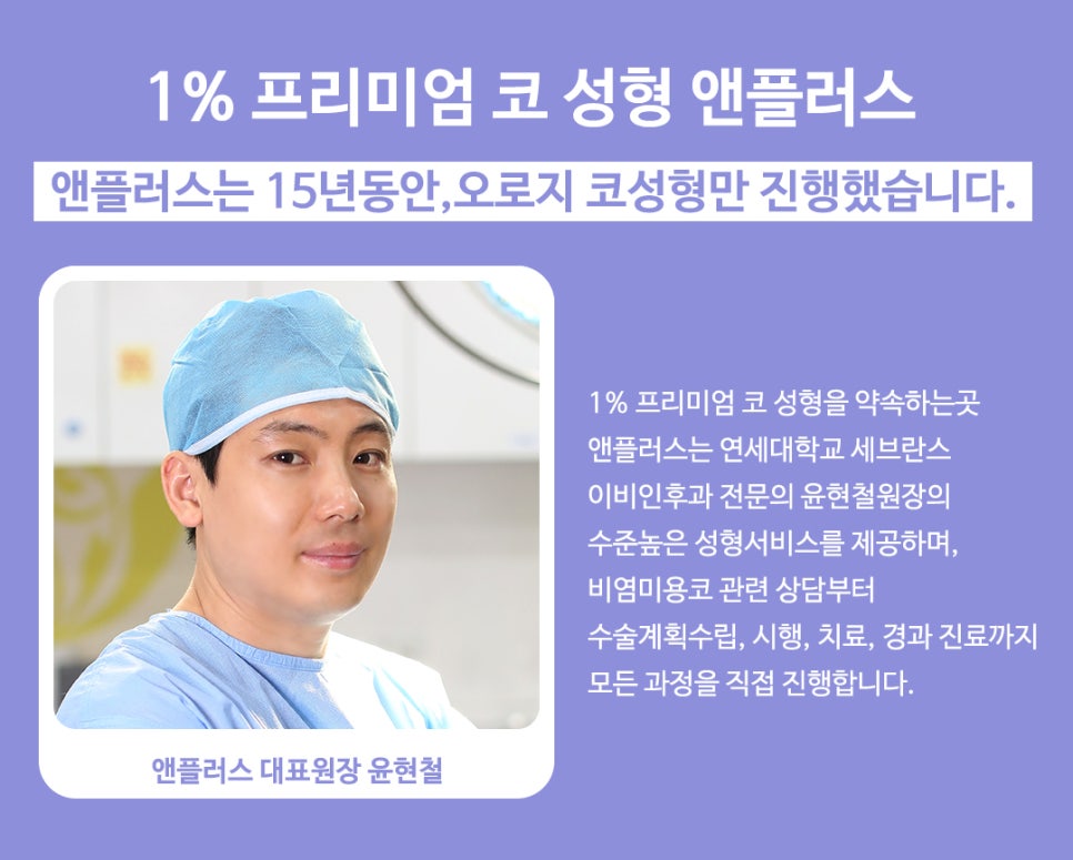 Male Nose Surgery, Considering Function as Well image 10