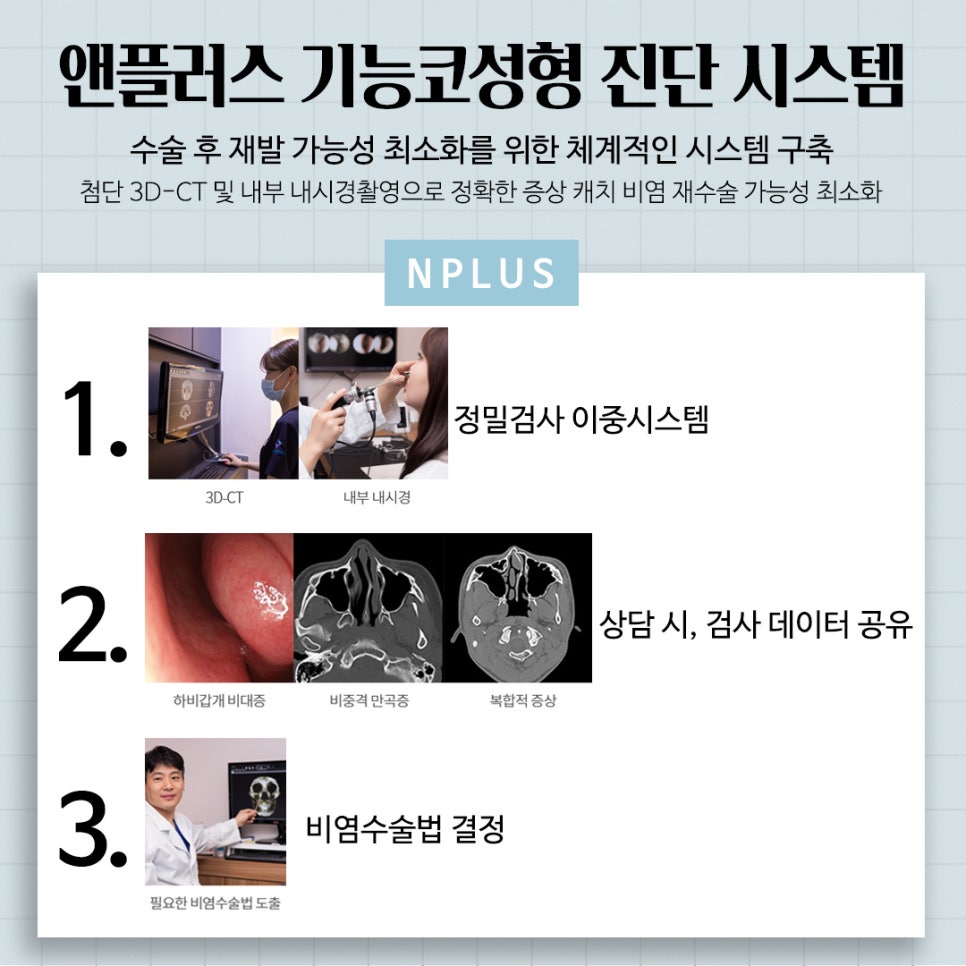 기능코성형비용을 다양하게 알아보고 관련 이미지 8