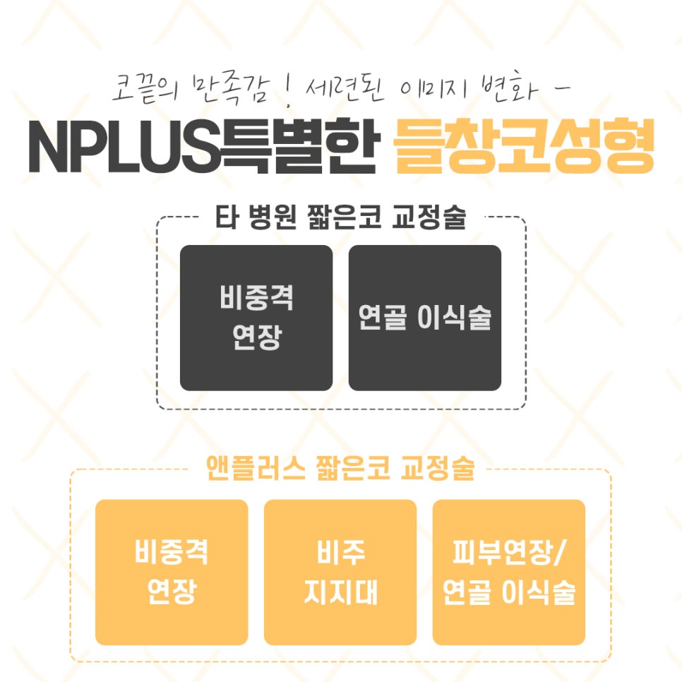 들창코수술에 대해 자세하게 알아보고 관련 이미지 7
