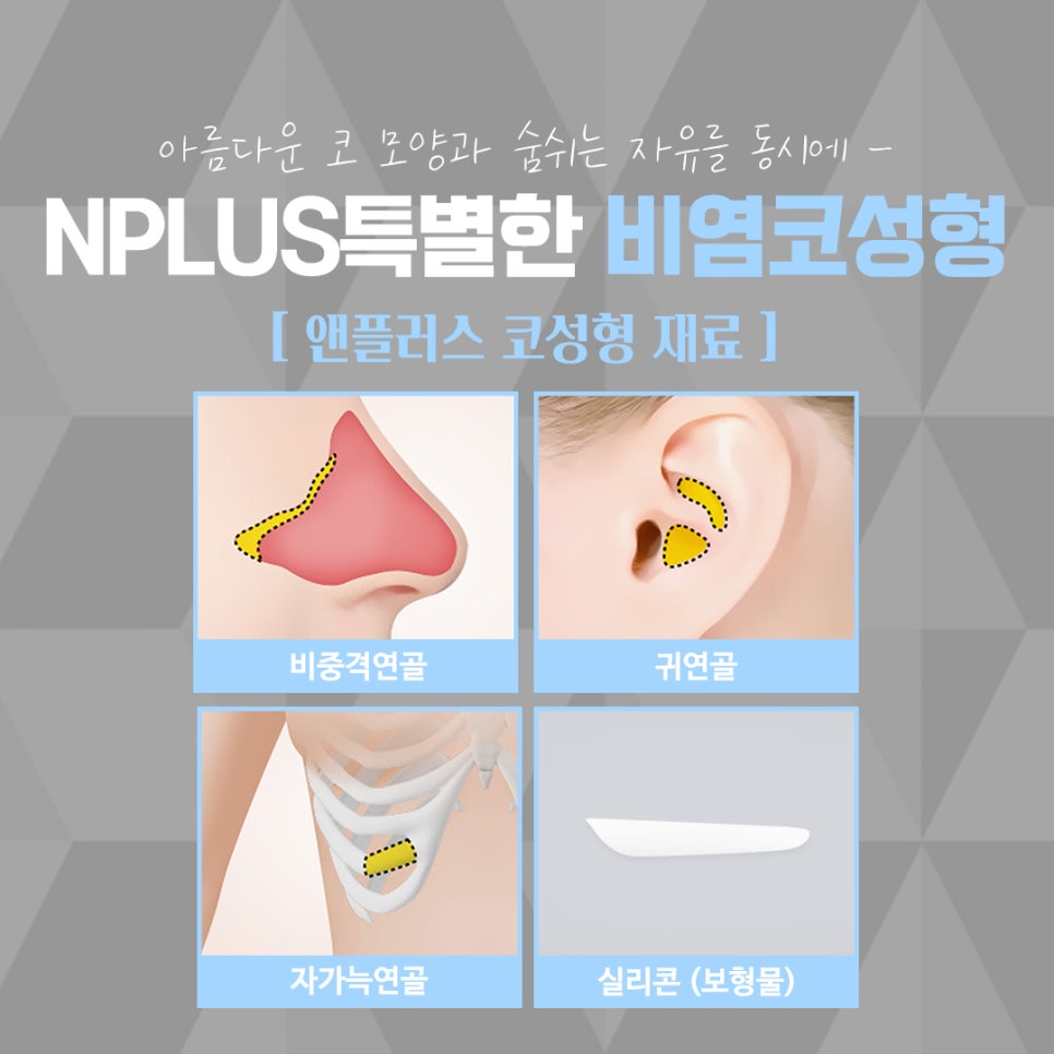 The Importance of Choosing a Nasal Surgery Review image 11